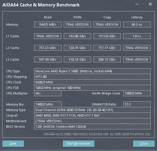 AIDA64 3800 MHz.png