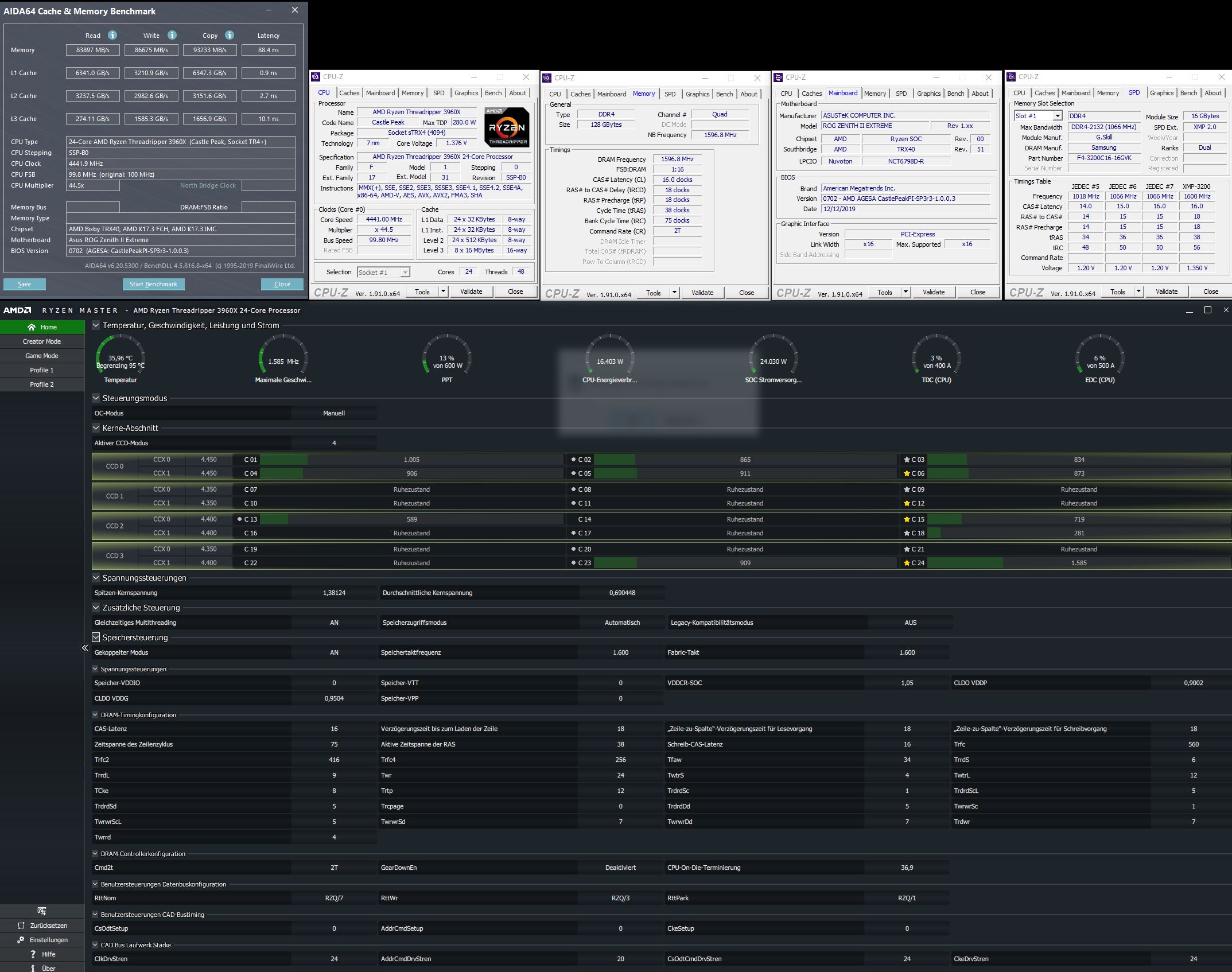 Aida_128GB_Threadripper_Ryzen_Master.jpg