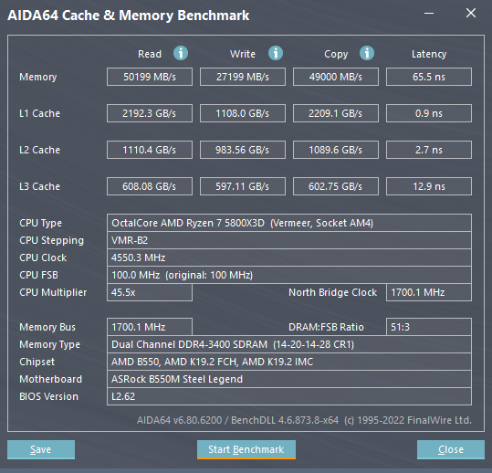 AIDA_3400MHZ.png