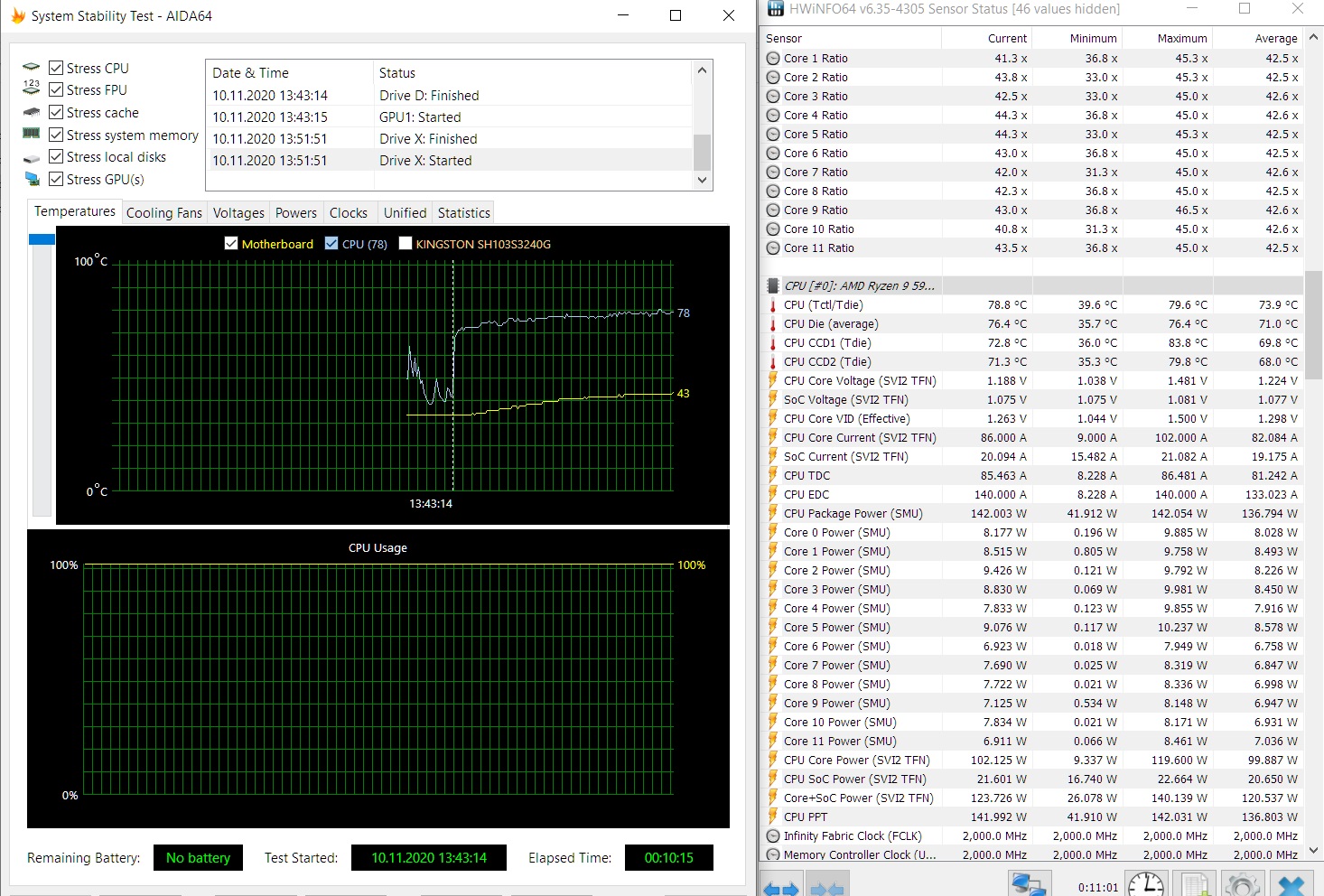 AIO 75% AIDA STRESS ALL MAX TEMPS CASE  OPENED.jpg