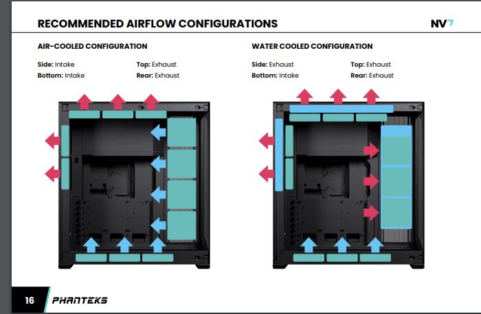 airflow neu.JPG