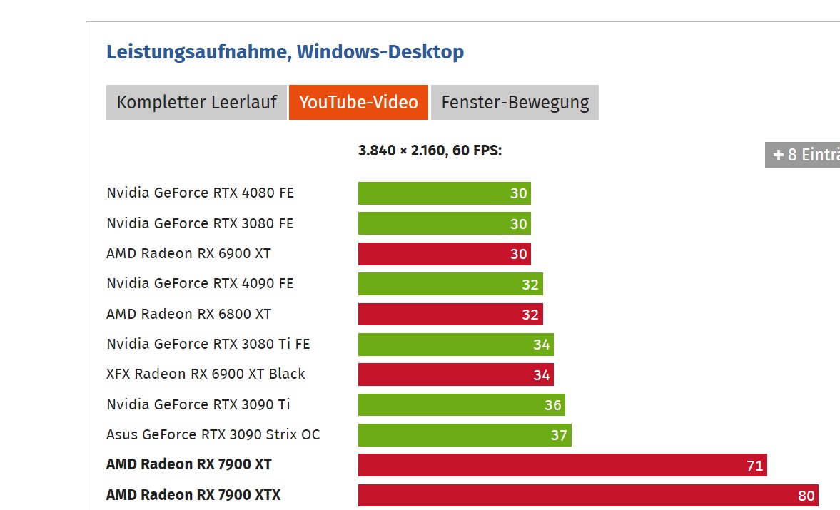 alles jut jemacht.jpg