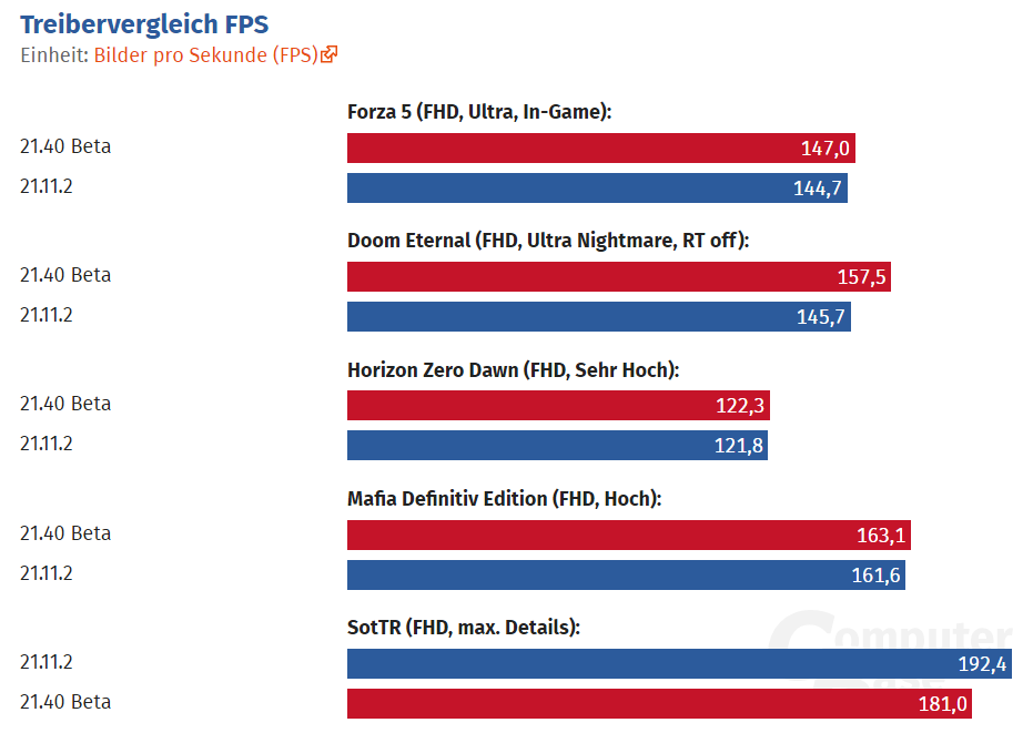 AMD Adrenalin Beta.PNG