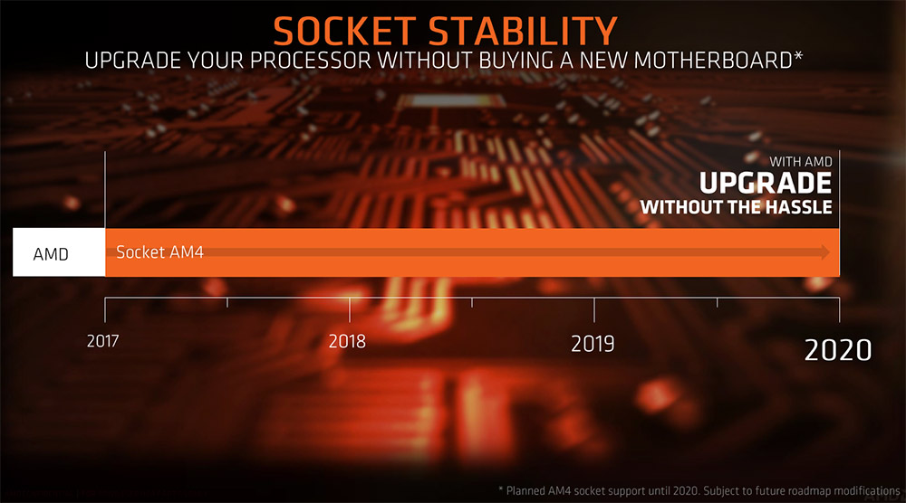 amd-am4-cpu-support-2020.jpg