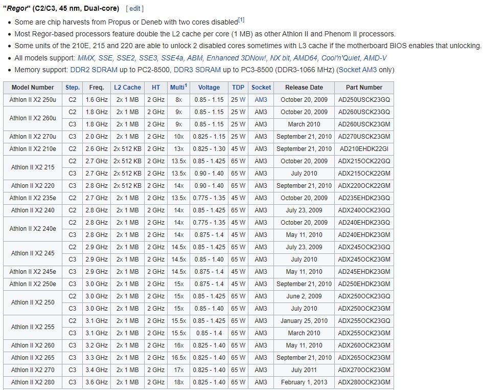 AMD Athlon II X2.jpeg