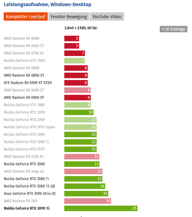 amd idle.PNG