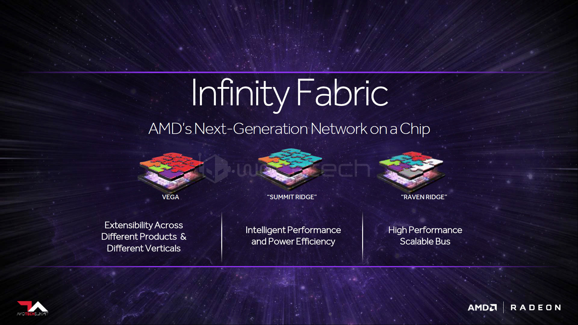 AMD-Infinity-Fabric-Data-on-a-Chip.jpg