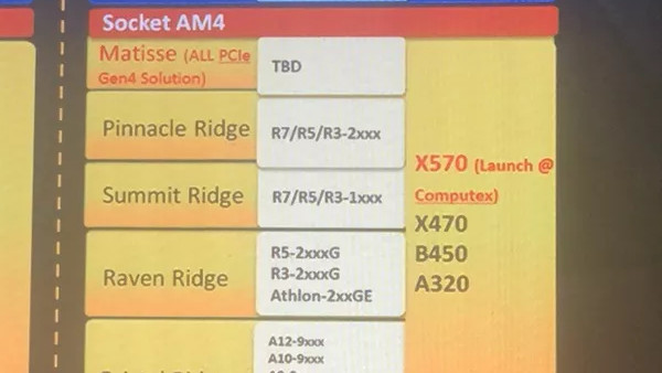 AMD Matisse X570.jpg