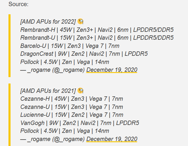 AMD mobile APUs for 2021-2022 detailed, first Navi2 iGPU coming with VanGogh.png