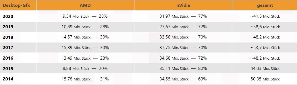 amd-nvidia_gpu-14-21.JPG