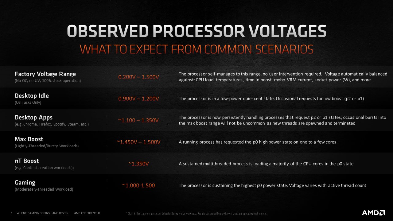 AMD-Ryzen-5000-Desktop-CPUs.jpg