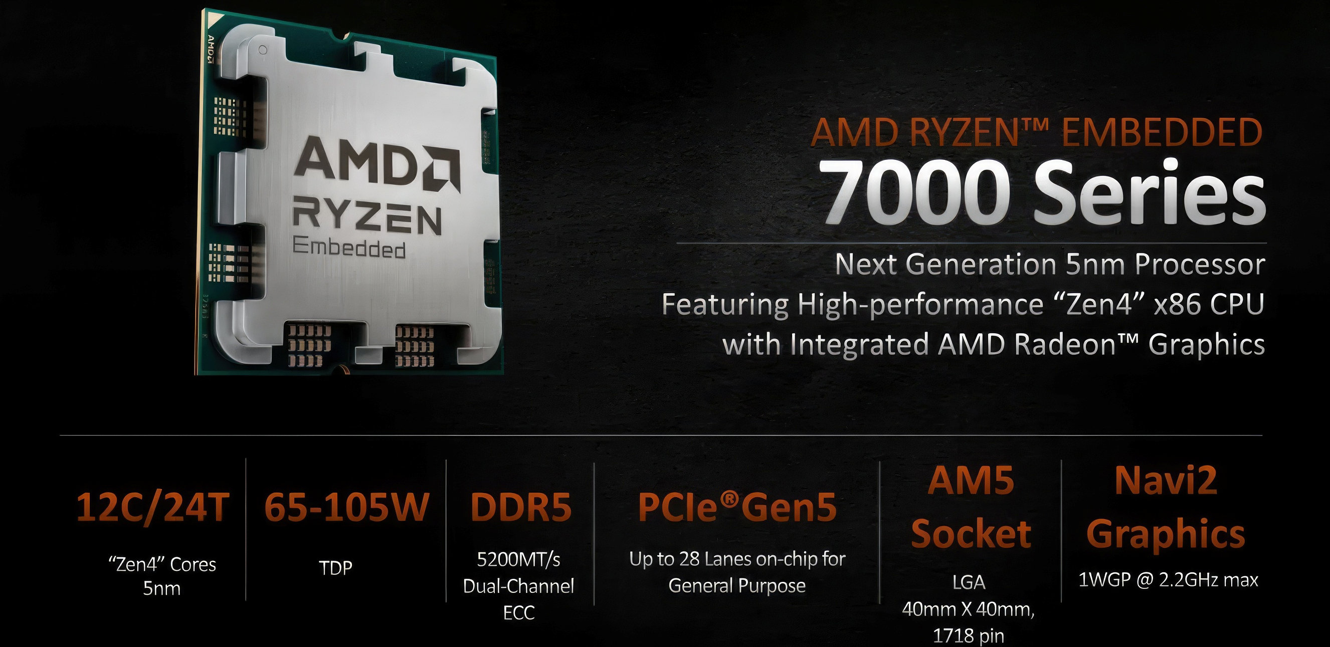 AMD-RYZEN-7000-EMBEDDED-8.jpg