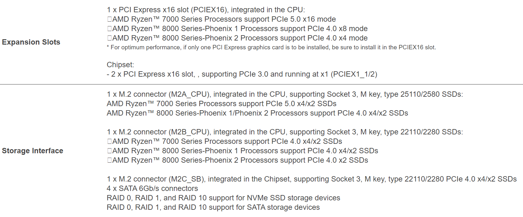 AMD-Ryzen-8000G-AM5-Desktop-APUs-Phoenix-1-Phoenix-2-Dies-_1.png