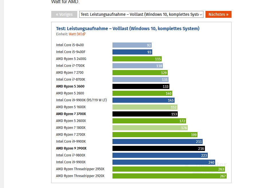 amd ryzen eff.JPG