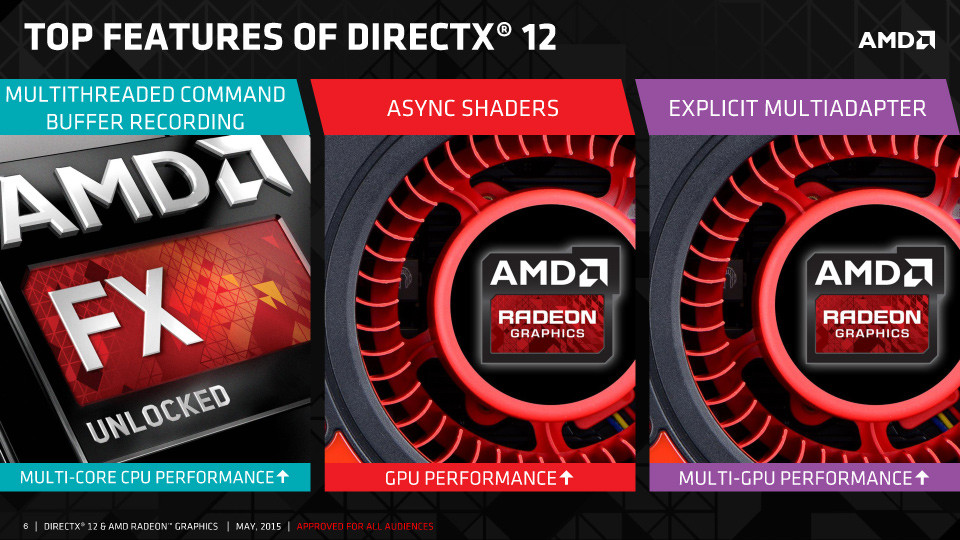 AMD-top-features-of-directx12.jpg