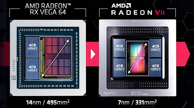 AMD-Vega-10-Vega-20-Vergleich.vorschau2.jpg