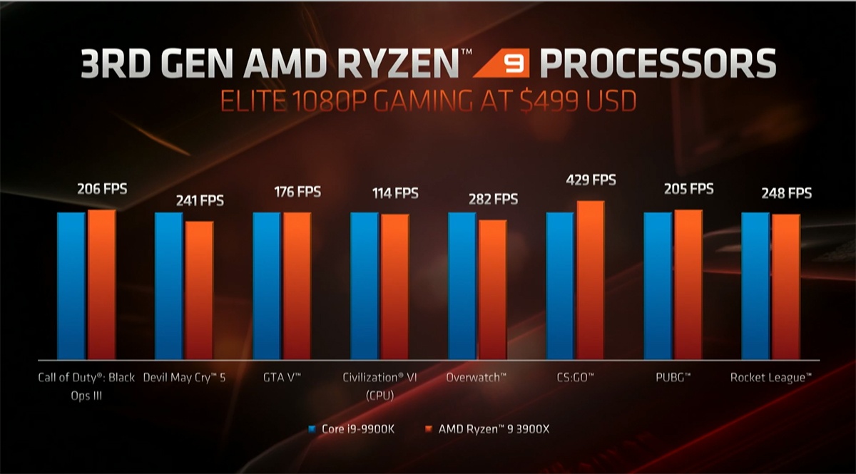 AMd-vs-intel-1__01.jpg