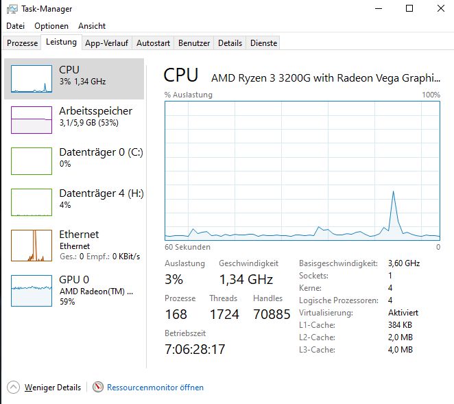 amd3200g.jpg