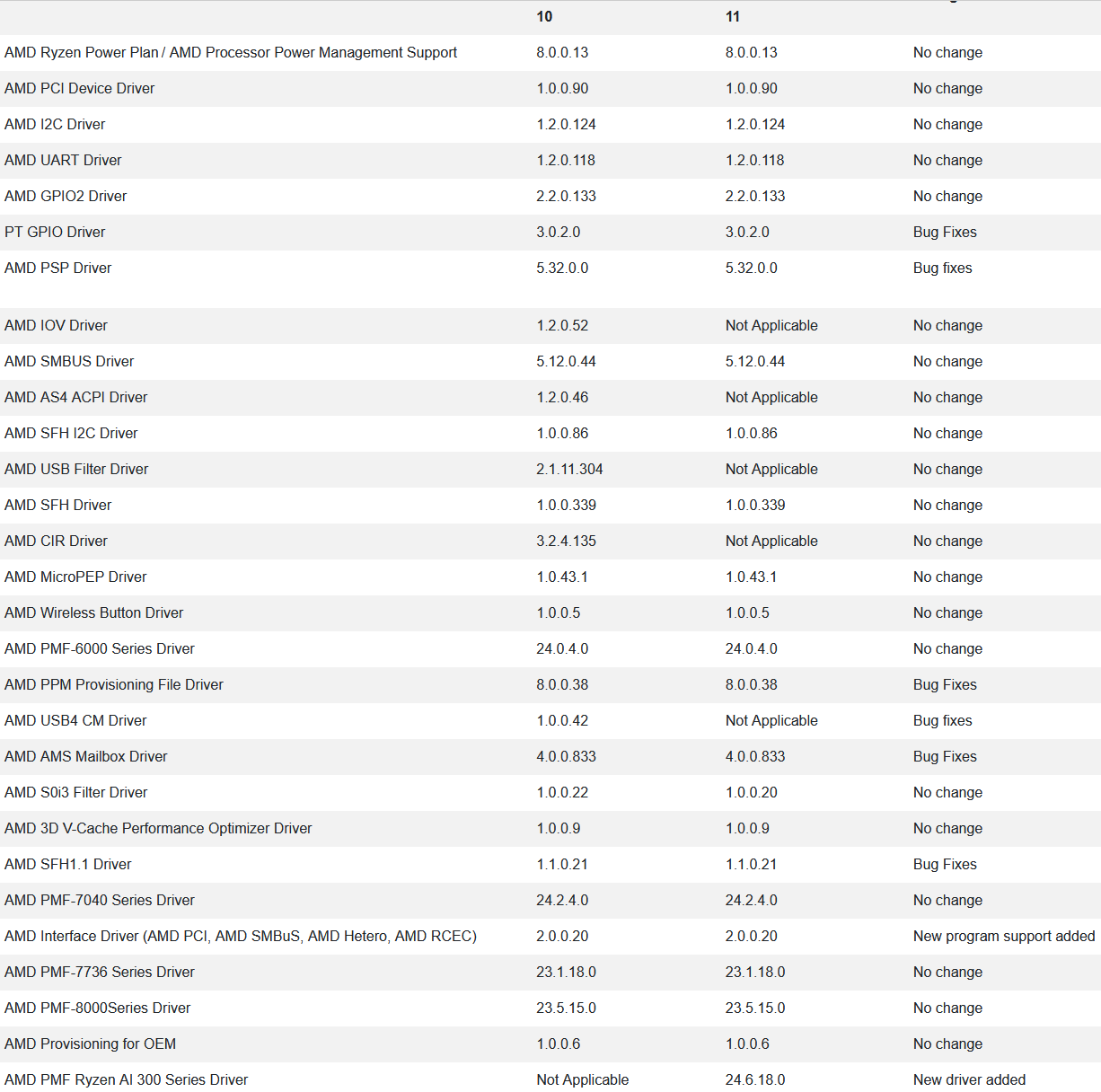 amd_chipset_6.07.22.037.png