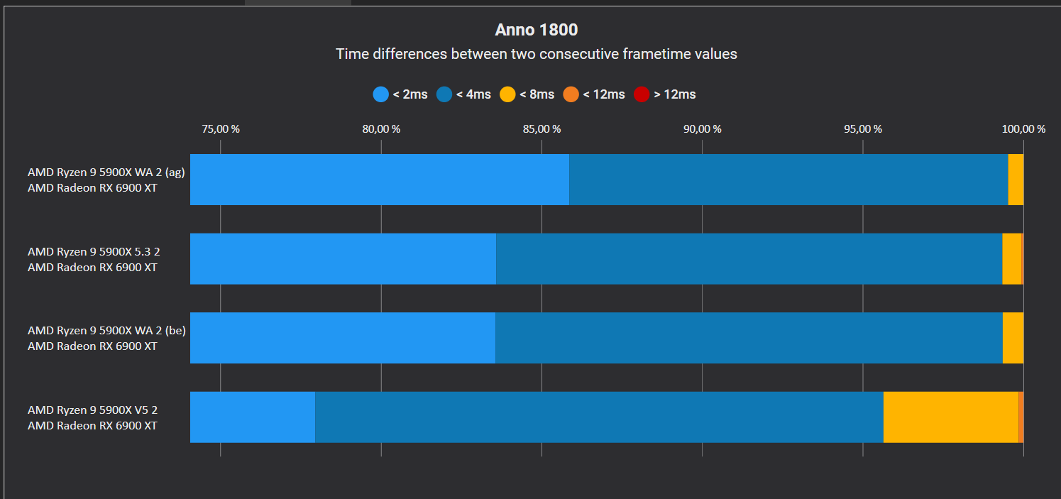 Anno 1800 nr2 bild 2.png