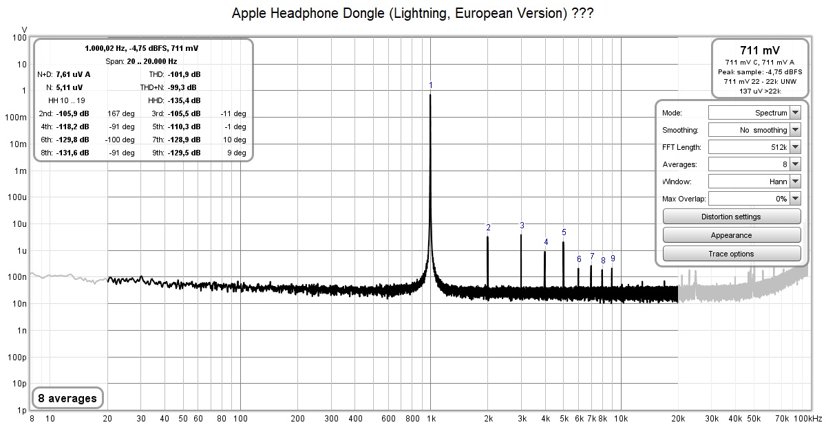 AppleDongle.jpg