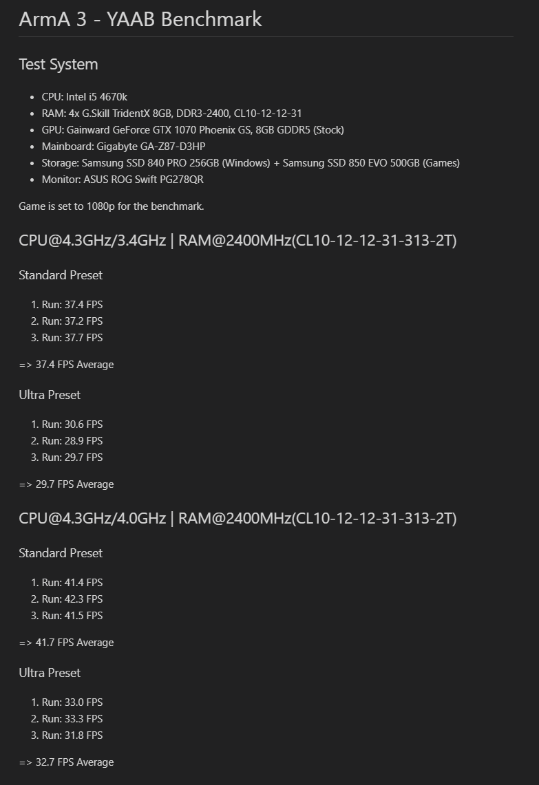 ArmA3-YAAB_Benchmark.png