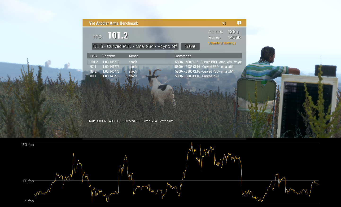 Arma3_Benchmark3.png