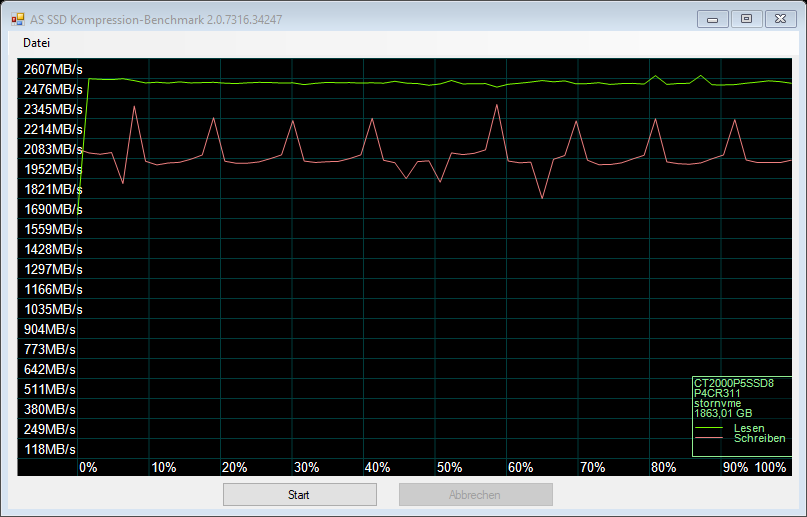 as-compr-bench CT2000P5SSD8 14.05.2021 14-51-41.png