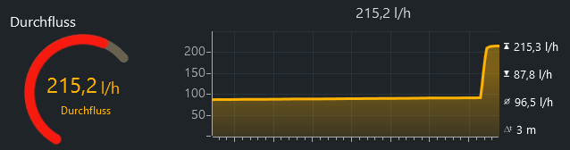 Ashampoo_Snap_Donnerstag, 27. Februar 2025_11h47m15s.png