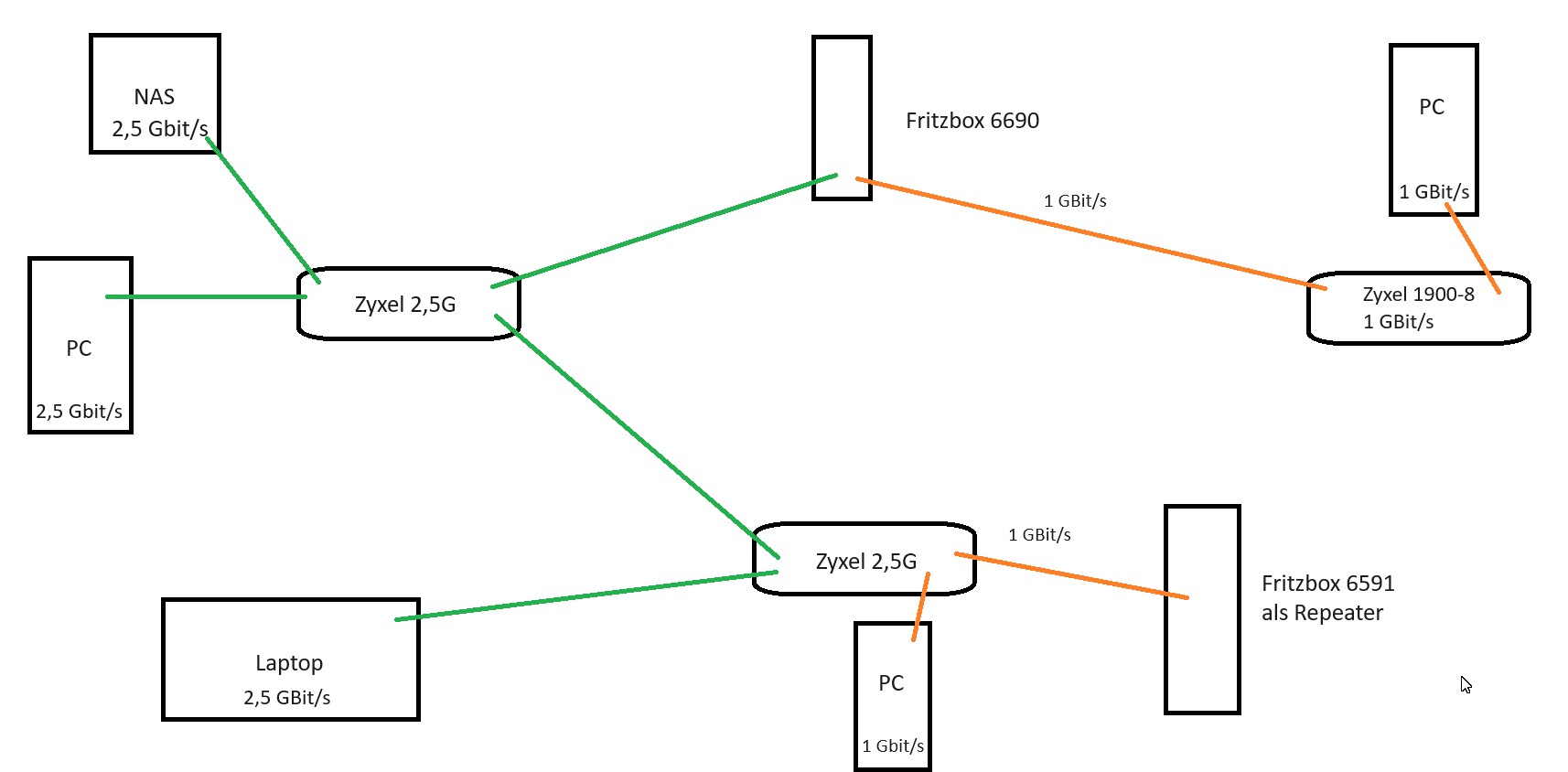 Ashampoo_Snap_Freitag, 7. Juni 2024_0h8m15s.png