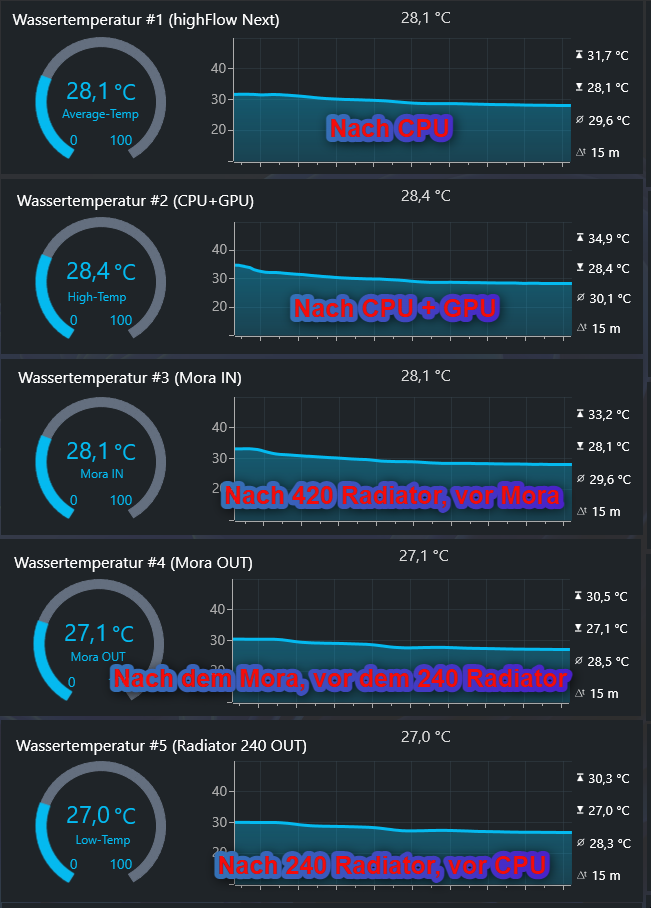 Ashampoo_Snap_Sonntag, 8. Dezember 2024_4h53m53s.png