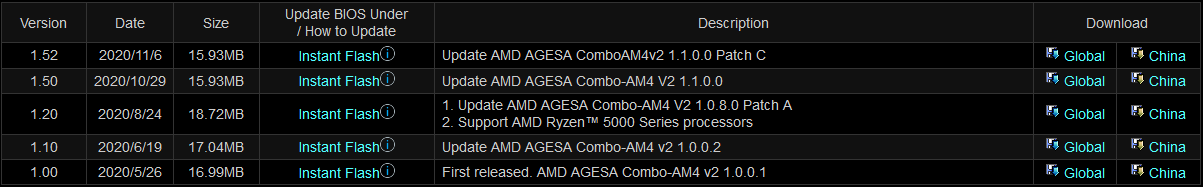 asrock b550 steel legend bios list.png