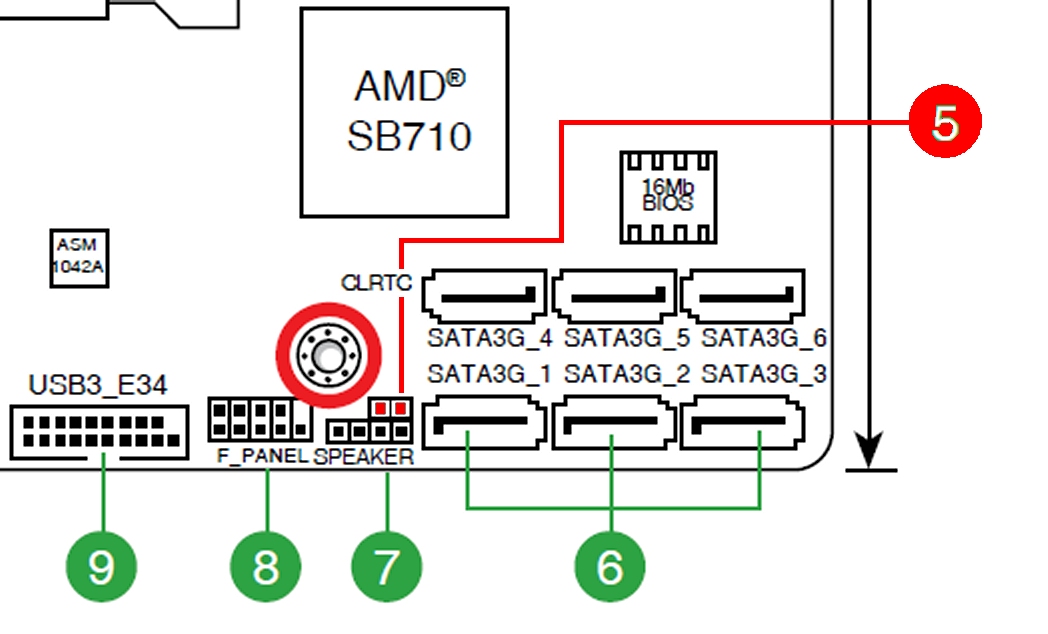 Asus M5A78L-M 3USB BIOS-Reset.jpg