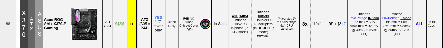 ASUS ROG Strix X370-F Gaming_01.png