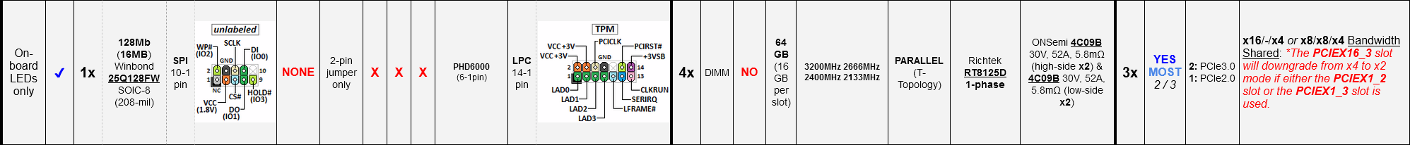 ASUS ROG Strix X370-F Gaming_02.png