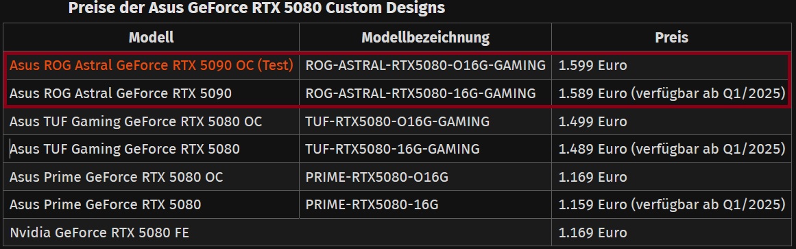 Asus RTX-5080.jpg