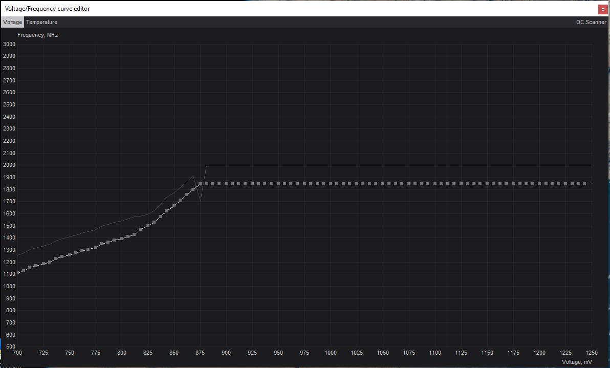 asus-tuv-uv-curvbe.png