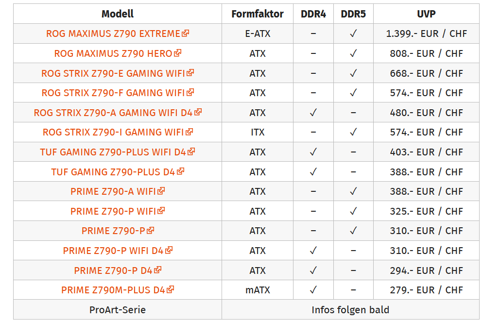 asus z790.png