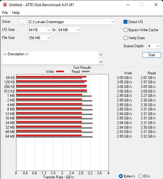 ATTO-Disk-Benchmark-2022-06jun-26.jpg