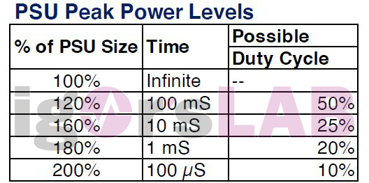 ATX 3.0 Peaks.jpg