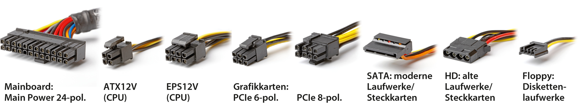 ATX-Netzteil Stromanschlüsse.jpg