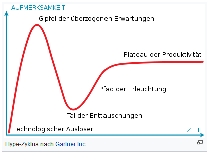 Aufmerksamkeit.jpg