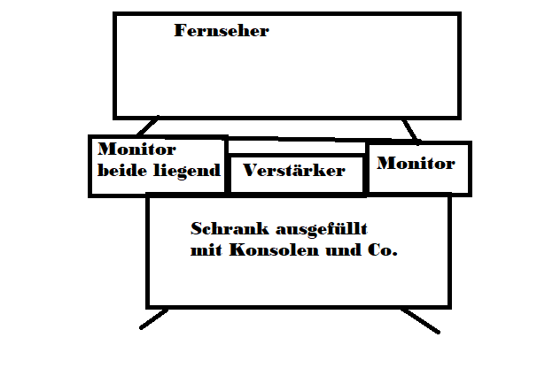 Aufstellung.png