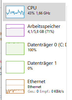 Auslastung System.PNG