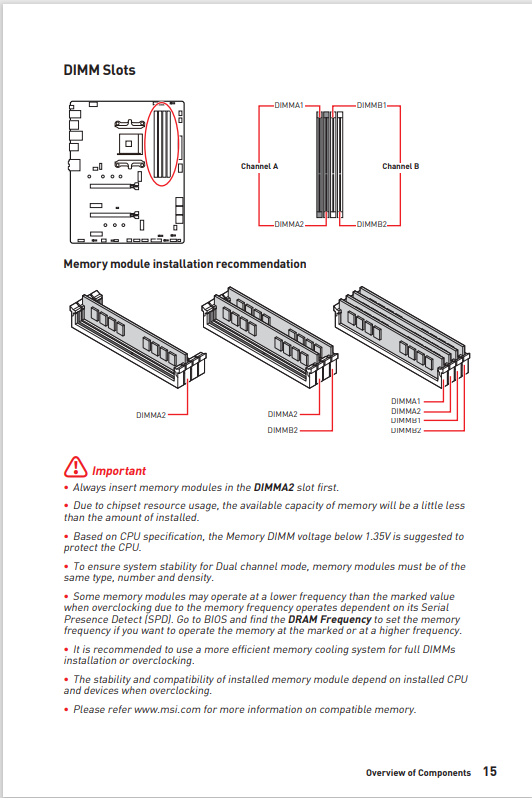 B550Dimmslots.png