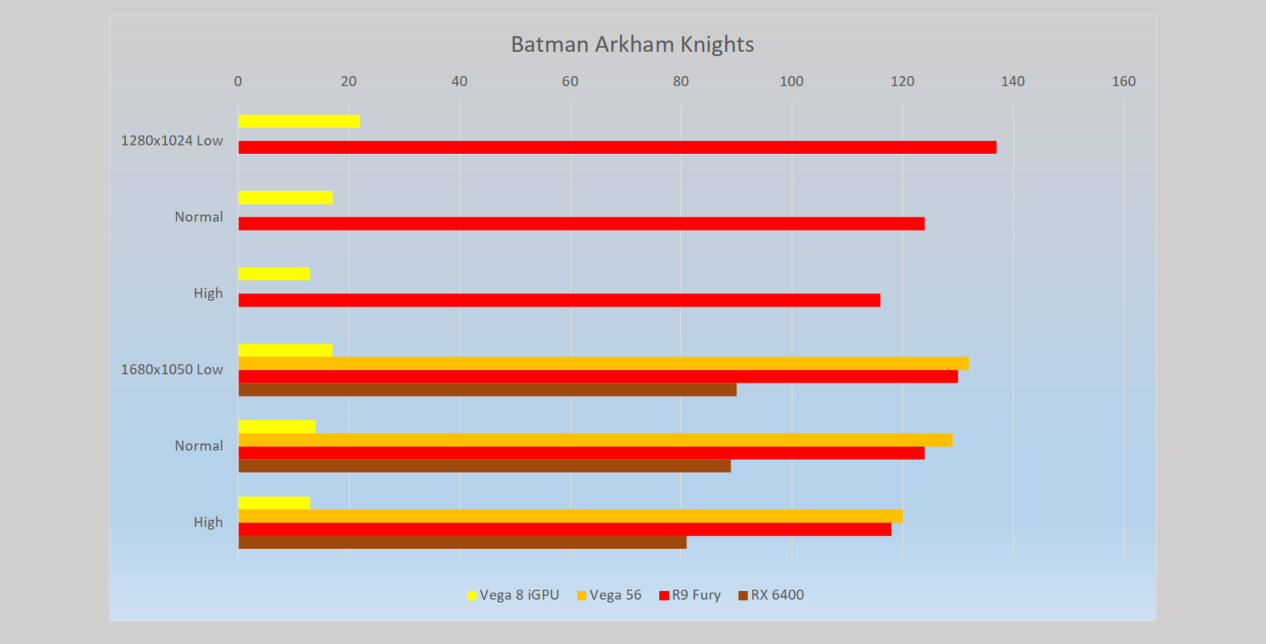 Batman Knight_2.png