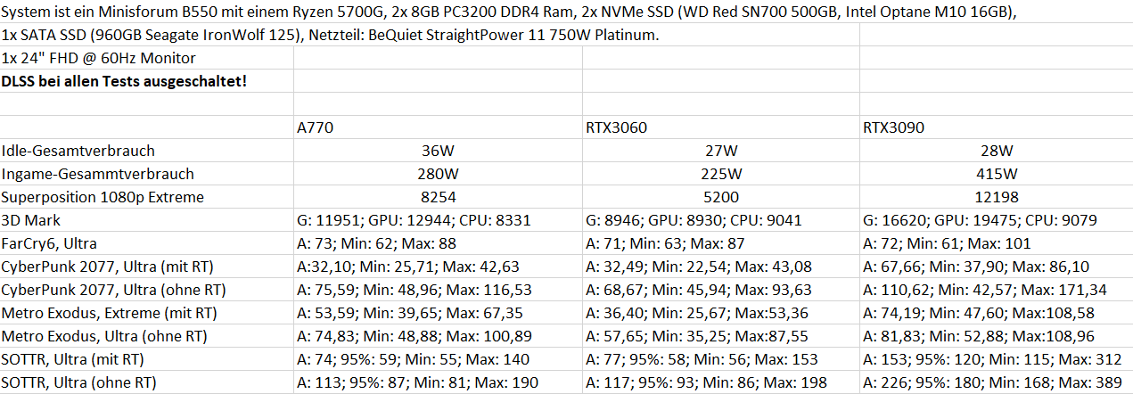 Benchmarks.png