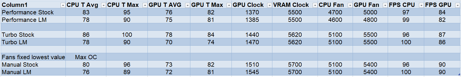 Benchmarks.png