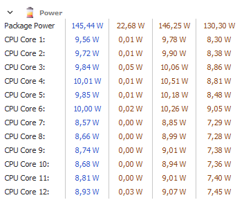 best_cores.png