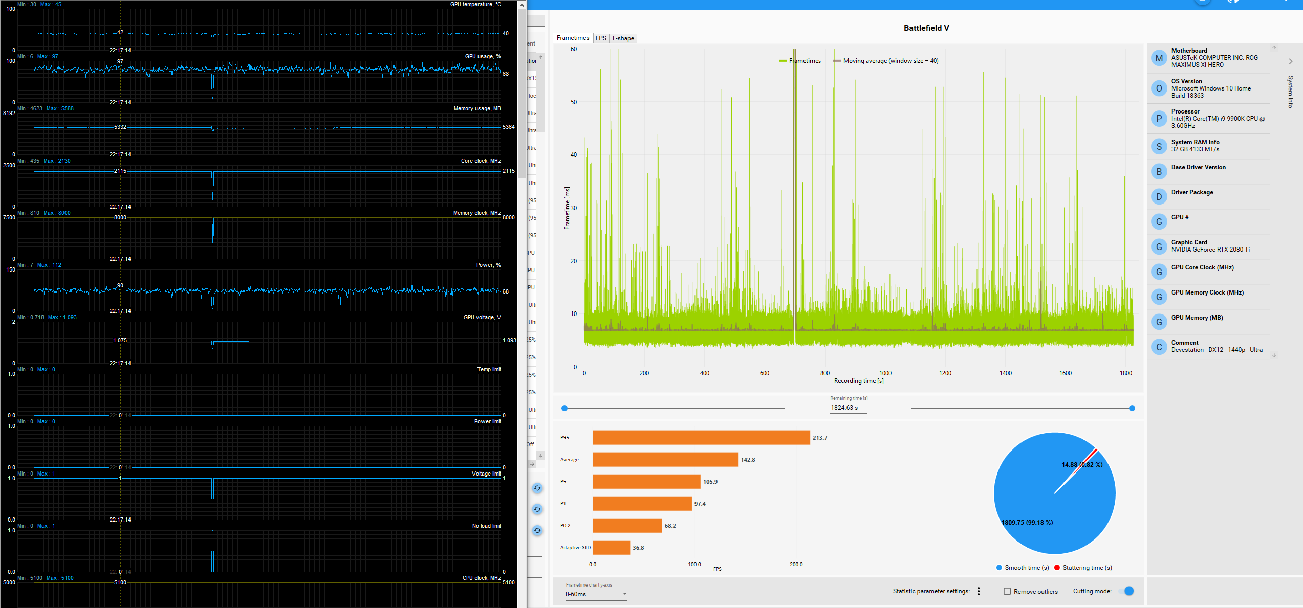 BFV_Devestation - 1440p - Ultra - GPU Usage Test.png